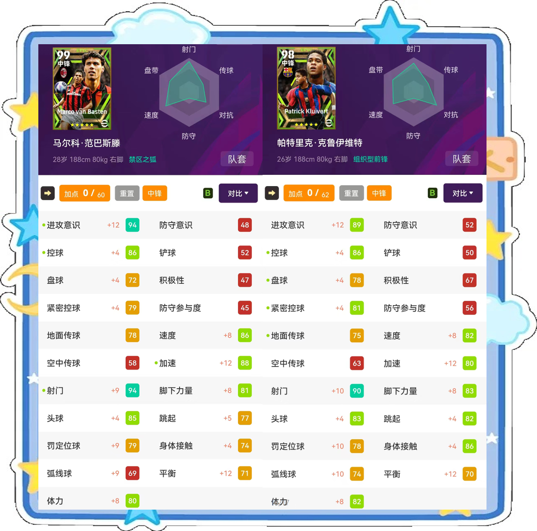 英雄联盟竞猜-足球盛事数据总结：球队实力对比，胜负关键在哪里？